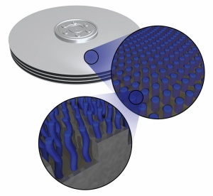 Pri tehnologiji BPM bo nanotehnologija na površino plošče posadila magnetne otoke. Vir: Nanotech etc.
